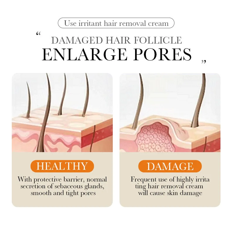 Painless Hair Removal Cream Permanent Intimate Areas Epilator Cream Health Hair Remover Growth Inhibitor For Men Woman New - Image 16